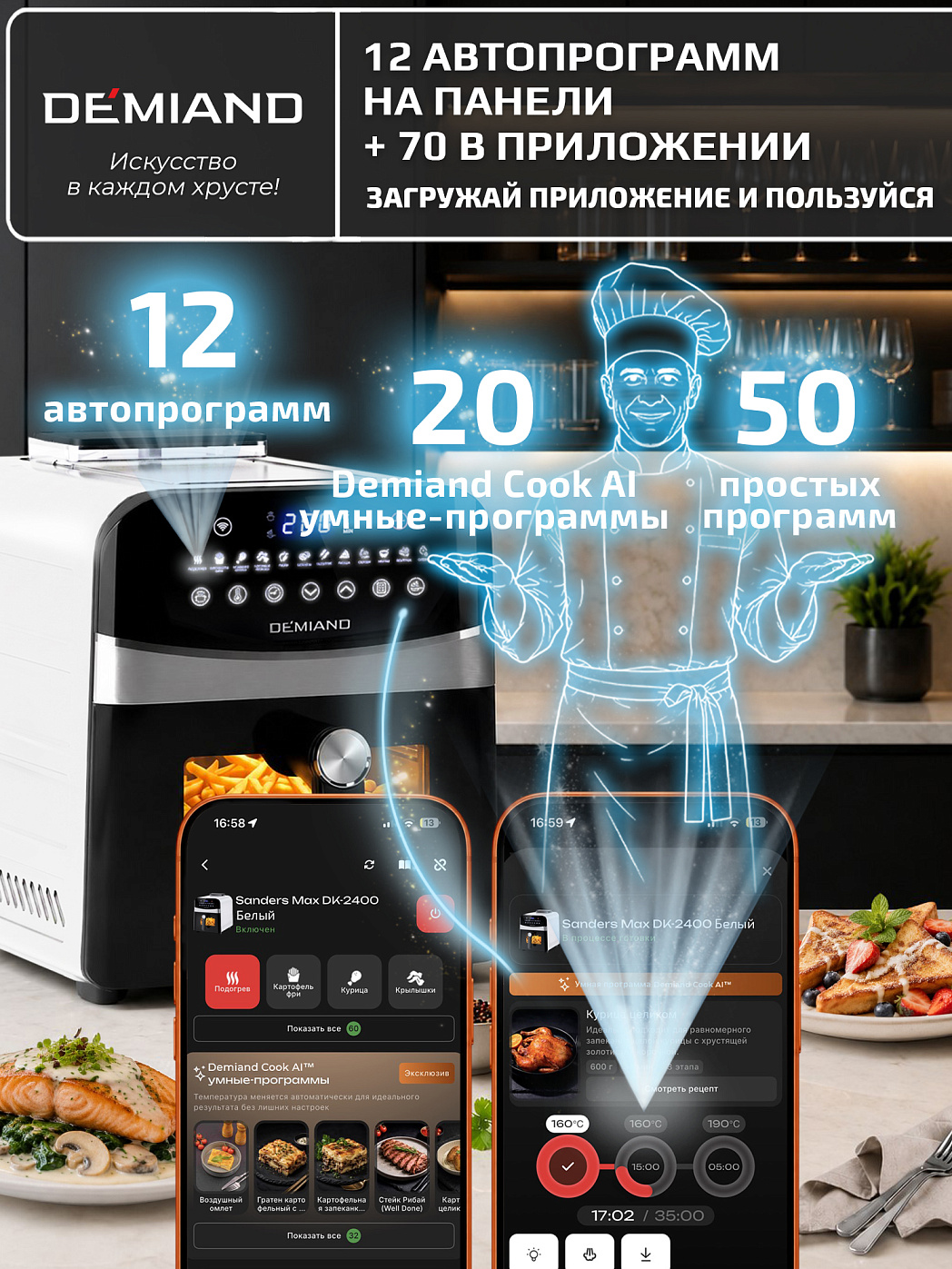 картинка Аэрогриль DEMIAND SANDERS MAX DK-2400/Белый-Wifi